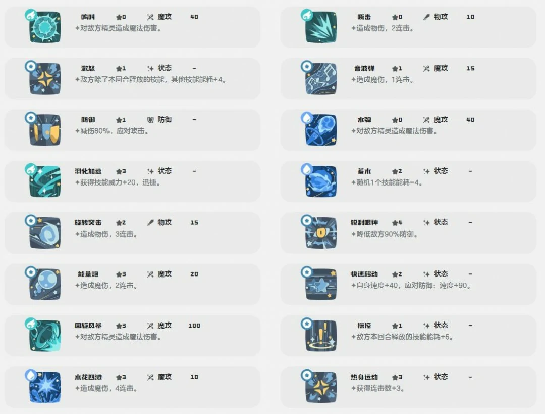 高脚鹬技能一览