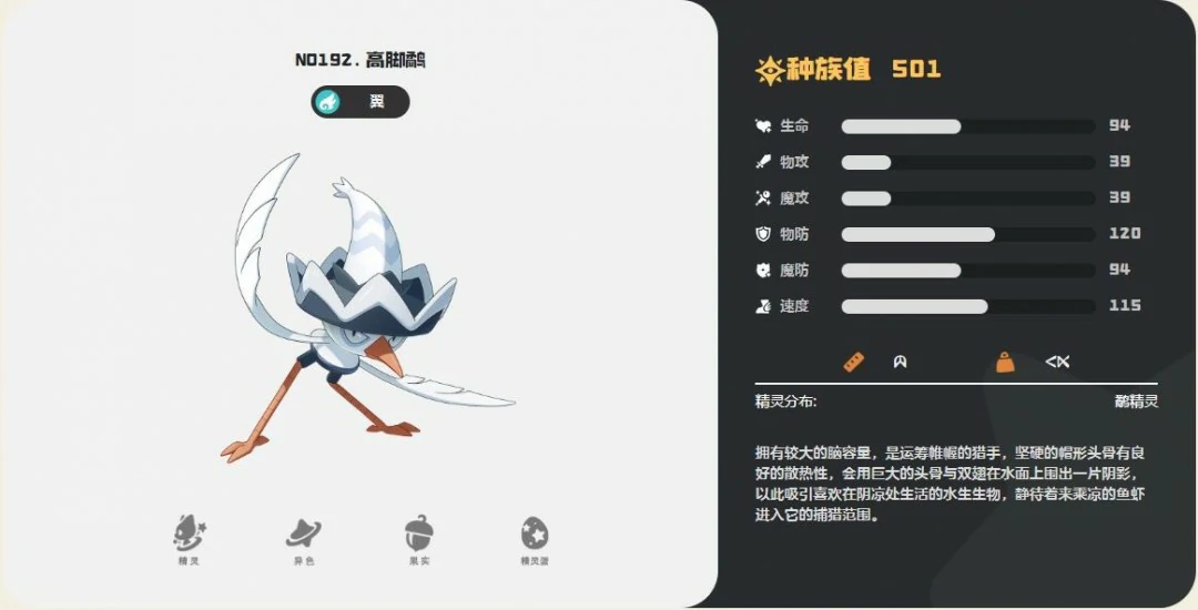 高脚鹬技能一览