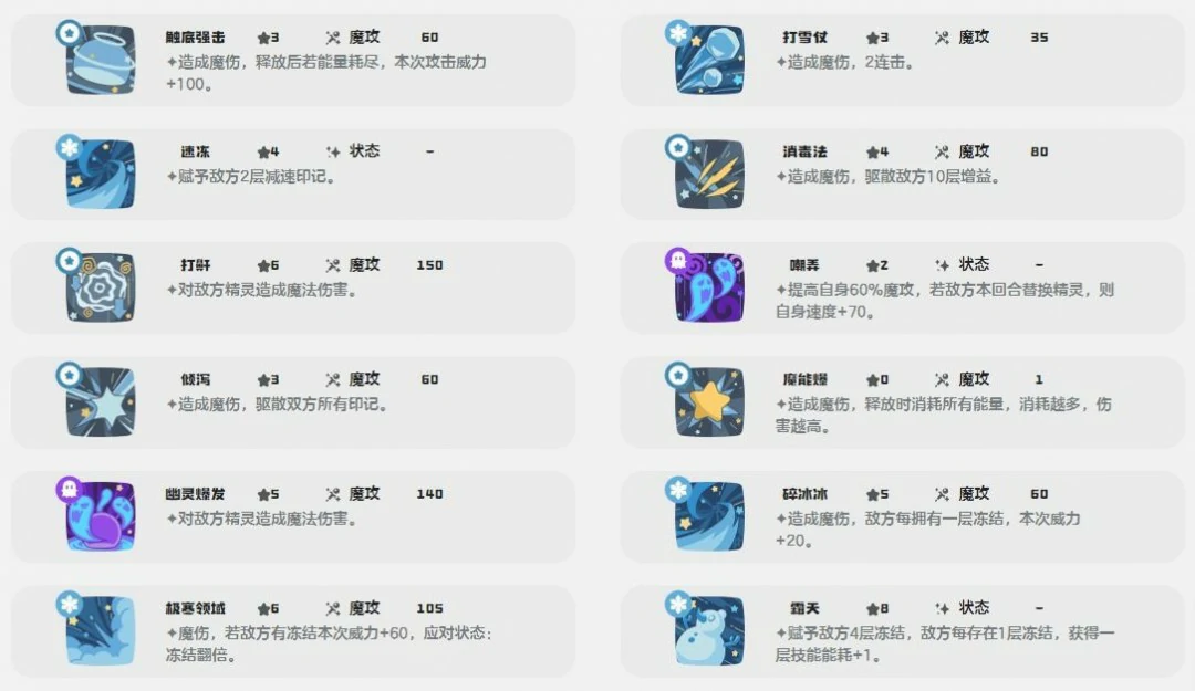 圣代甜甜技能一览