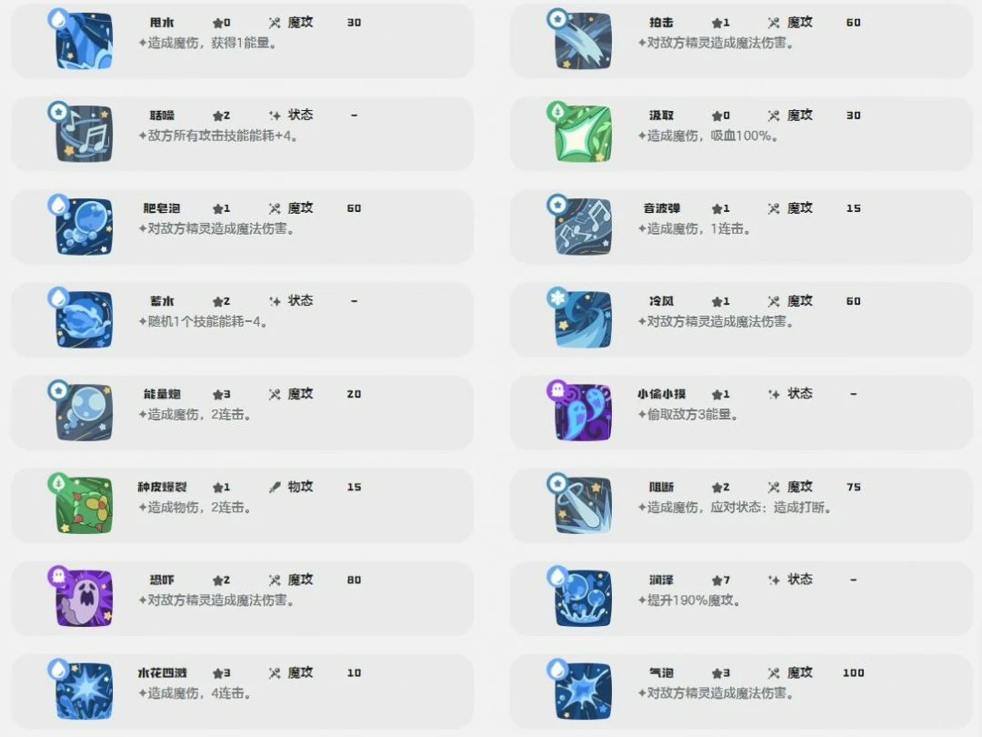 海枝枝技能一览