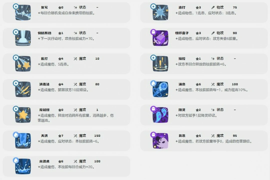 海枝枝技能一览