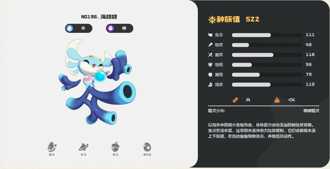 海枝枝技能一览