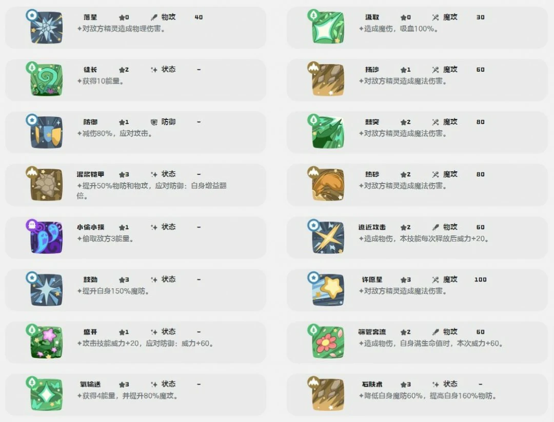 九幽菇技能一览