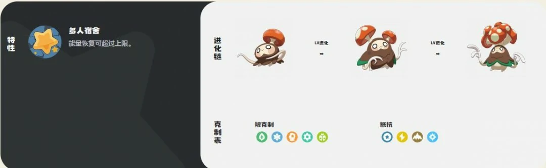 九幽菇技能一览