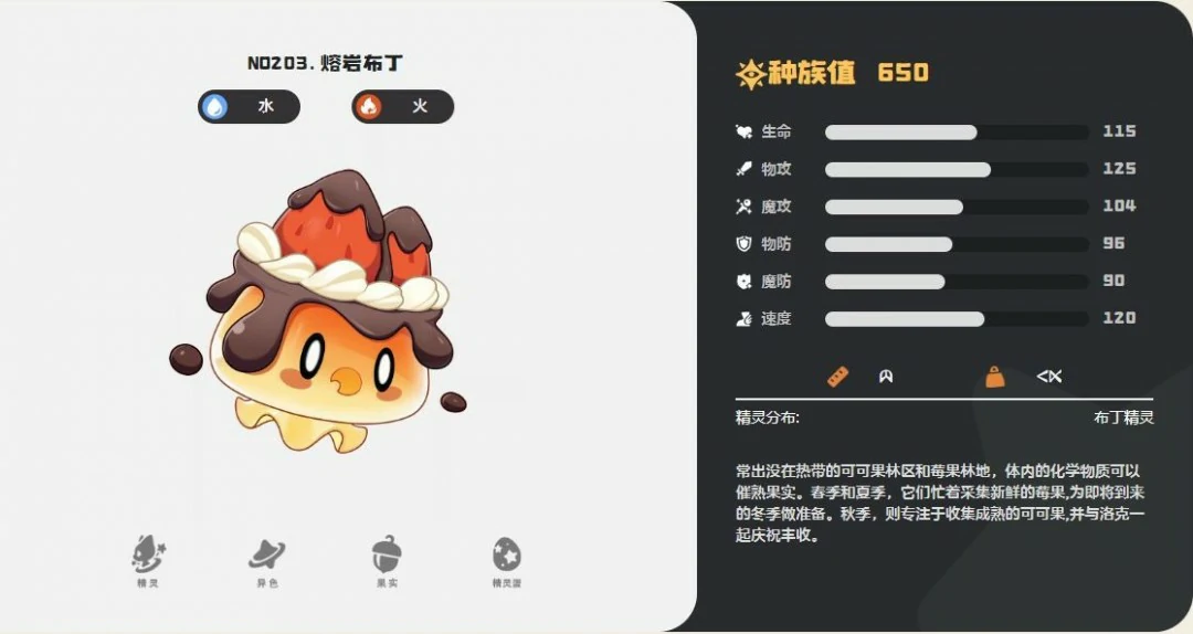 熔岩布丁技能一览