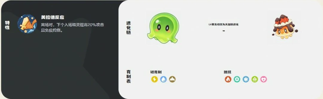 熔岩布丁技能一览