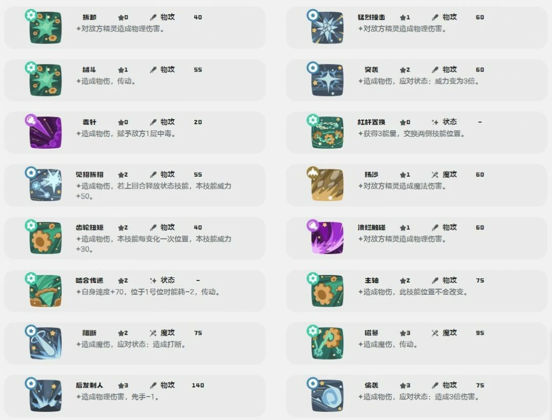 声波缇塔技能一览
