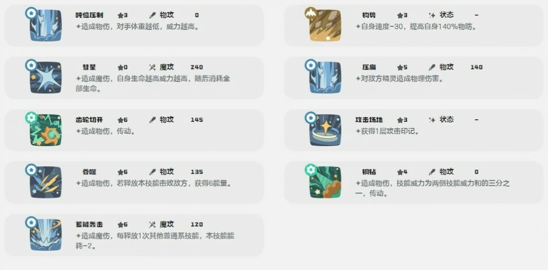 声波缇塔技能一览