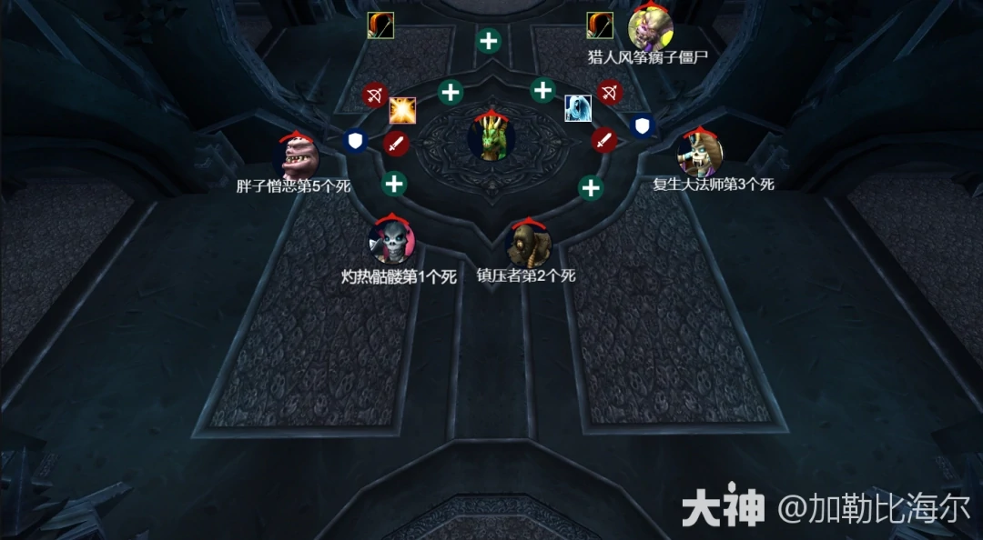 icc10号BOSS绿龙打法攻略,魔兽世界