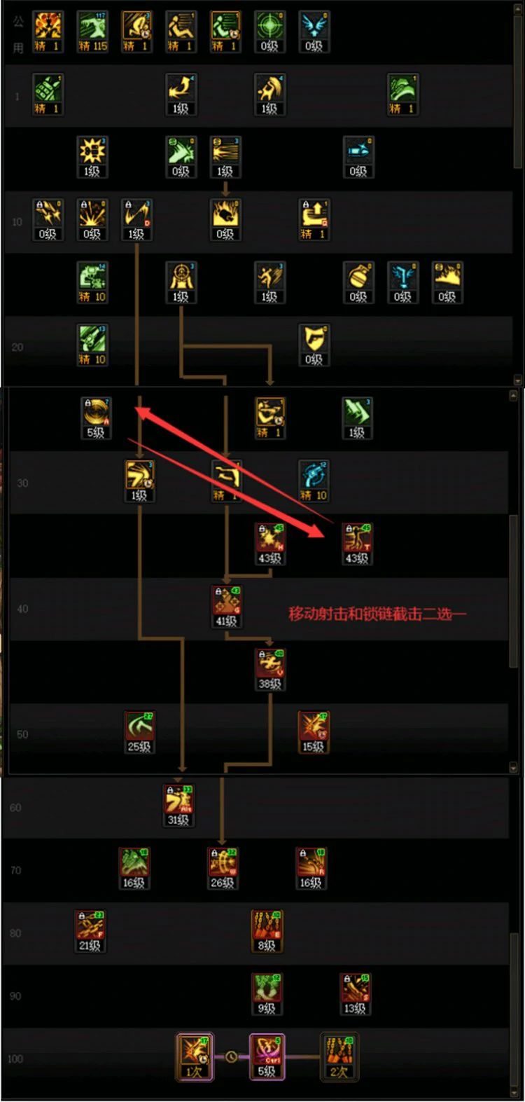 DNF人造神版本女漫游技能怎么加点,DNF