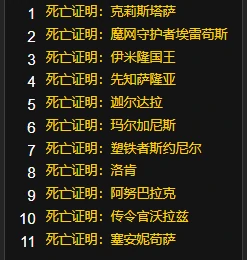 副本任务发布官,魔兽