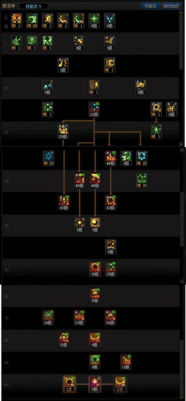 DNF人造神版本魔皇技能怎么加点,DNF