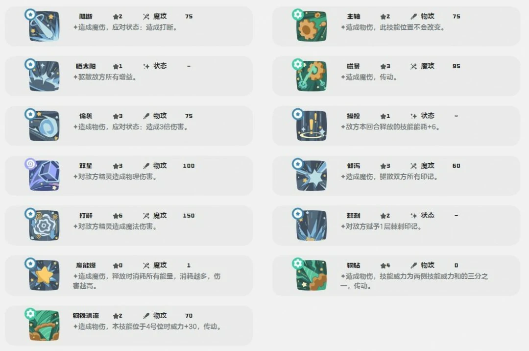 机甲小子技能一览