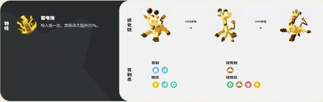爵士鹿技能一览