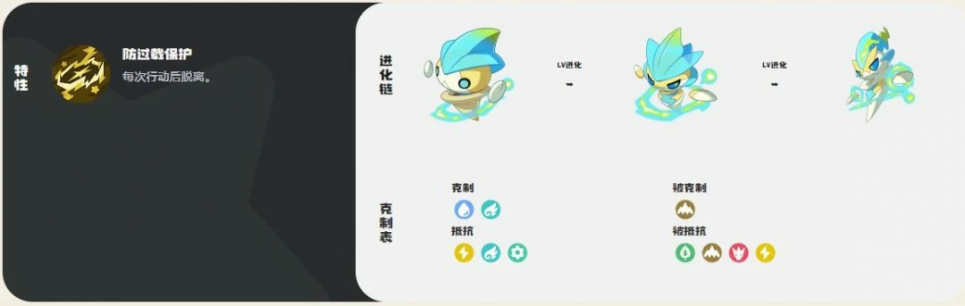 荆棘电环技能一览