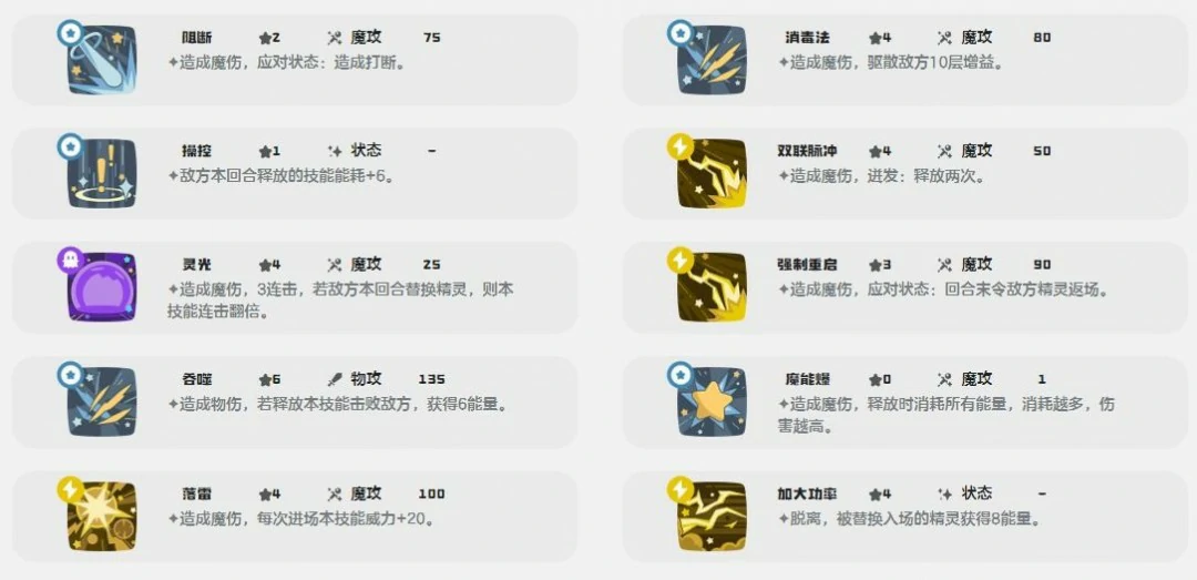 荆棘电环技能一览