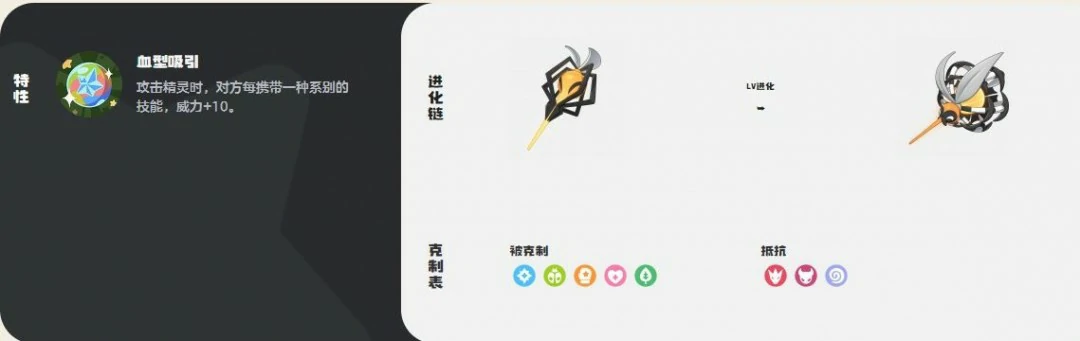 窃光蚊技能一览