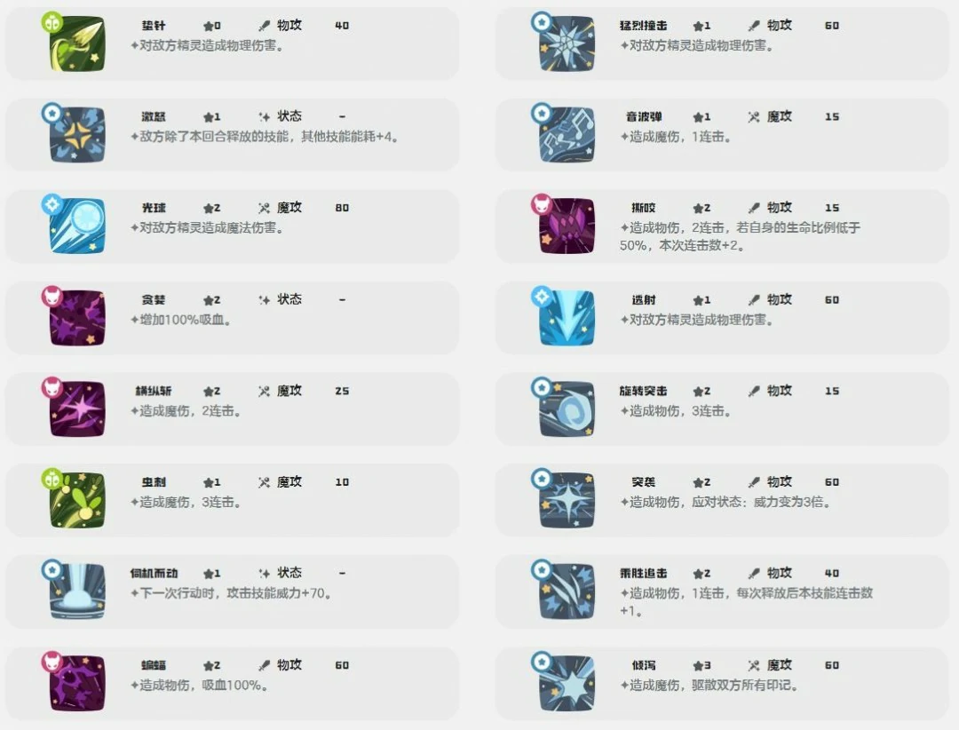 窃光蚊技能一览