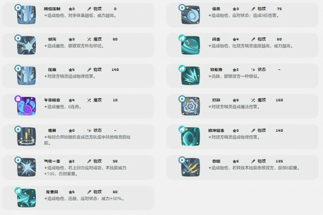 斑枭技能一览