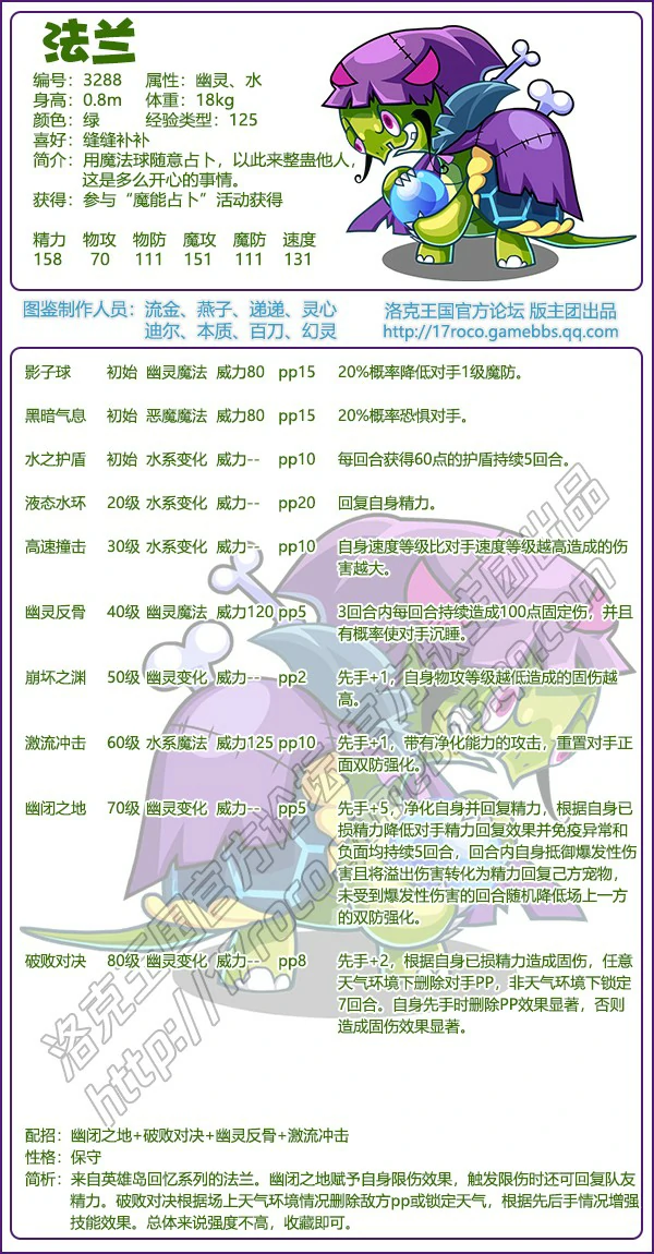 法兰技能表