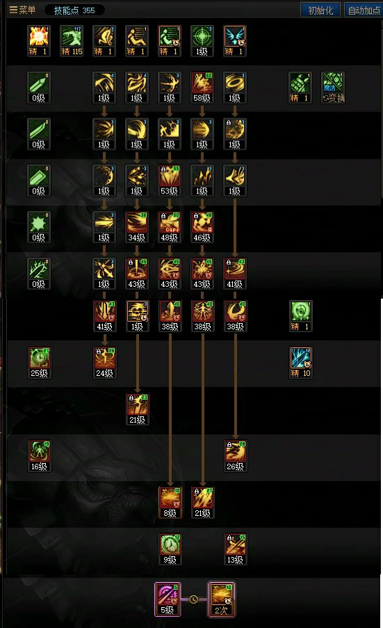 DNF人造神版本黑暗武士技能怎么加点,DNF