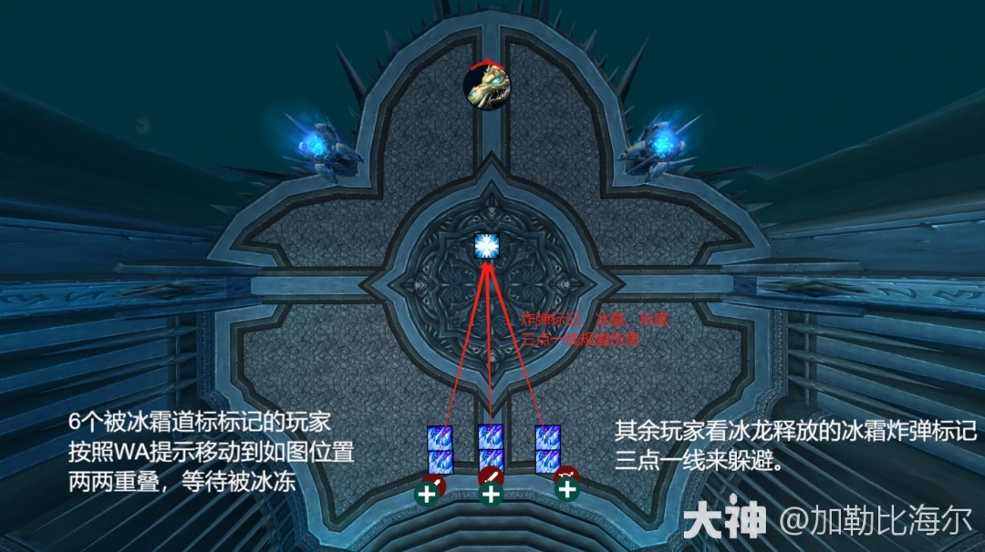 icc11号BOSS辛达苟萨打法攻略,魔兽世界