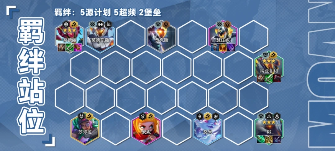 s14纳亚菲利阵容