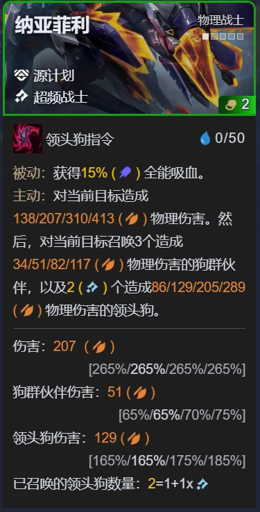 s14纳亚菲利阵容