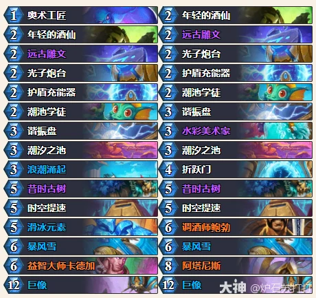 星灵法卡组示意图