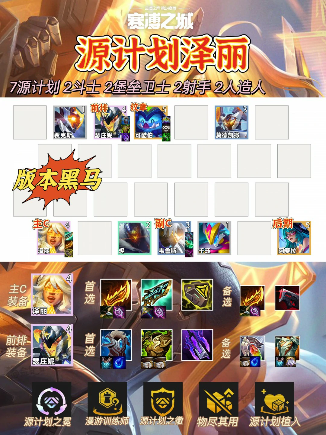 s14源计划阵容推荐