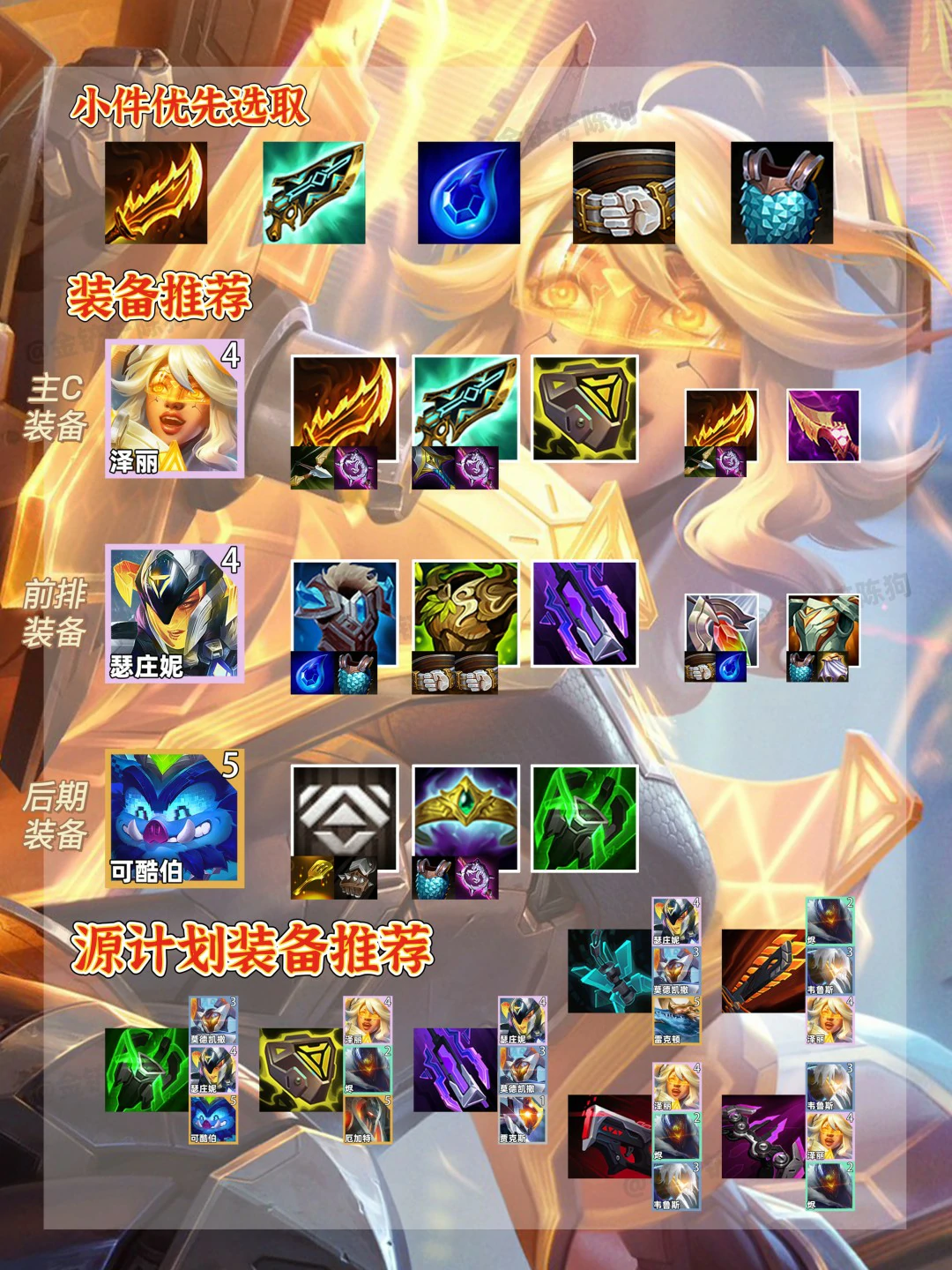 s14源计划阵容推荐
