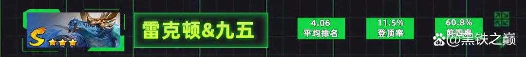 s14最强阵容搭配