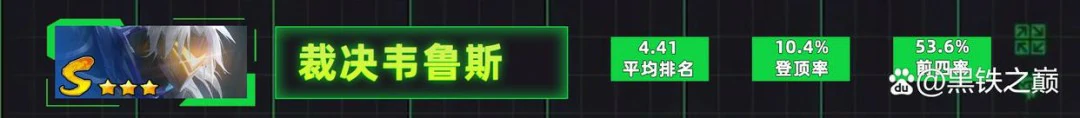 s14最强阵容搭配