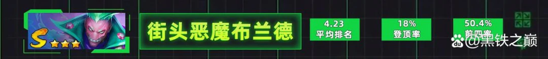 s14最强阵容搭配