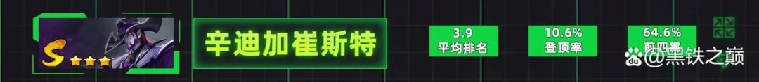 s14最强阵容搭配