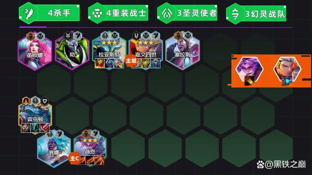 s14最强阵容搭配
