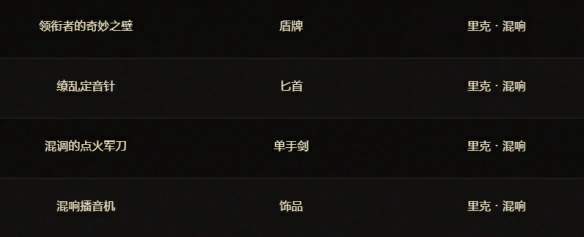 11.1.5令人费解的财阀凭证可以兑换什么装备,魔兽世界