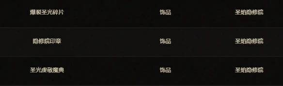 11.1.5令人费解的财阀凭证可以兑换什么装备,魔兽世界