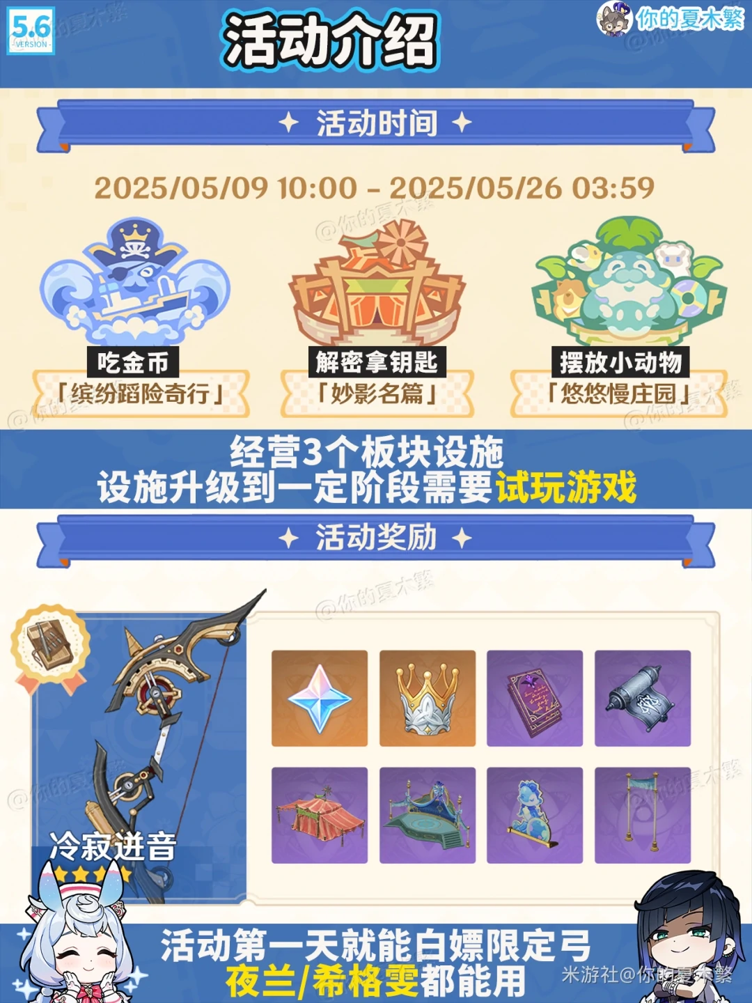 和旋舞剧活动攻略,原神