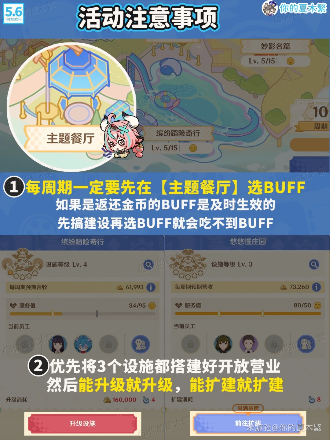 和旋舞剧活动攻略,原神