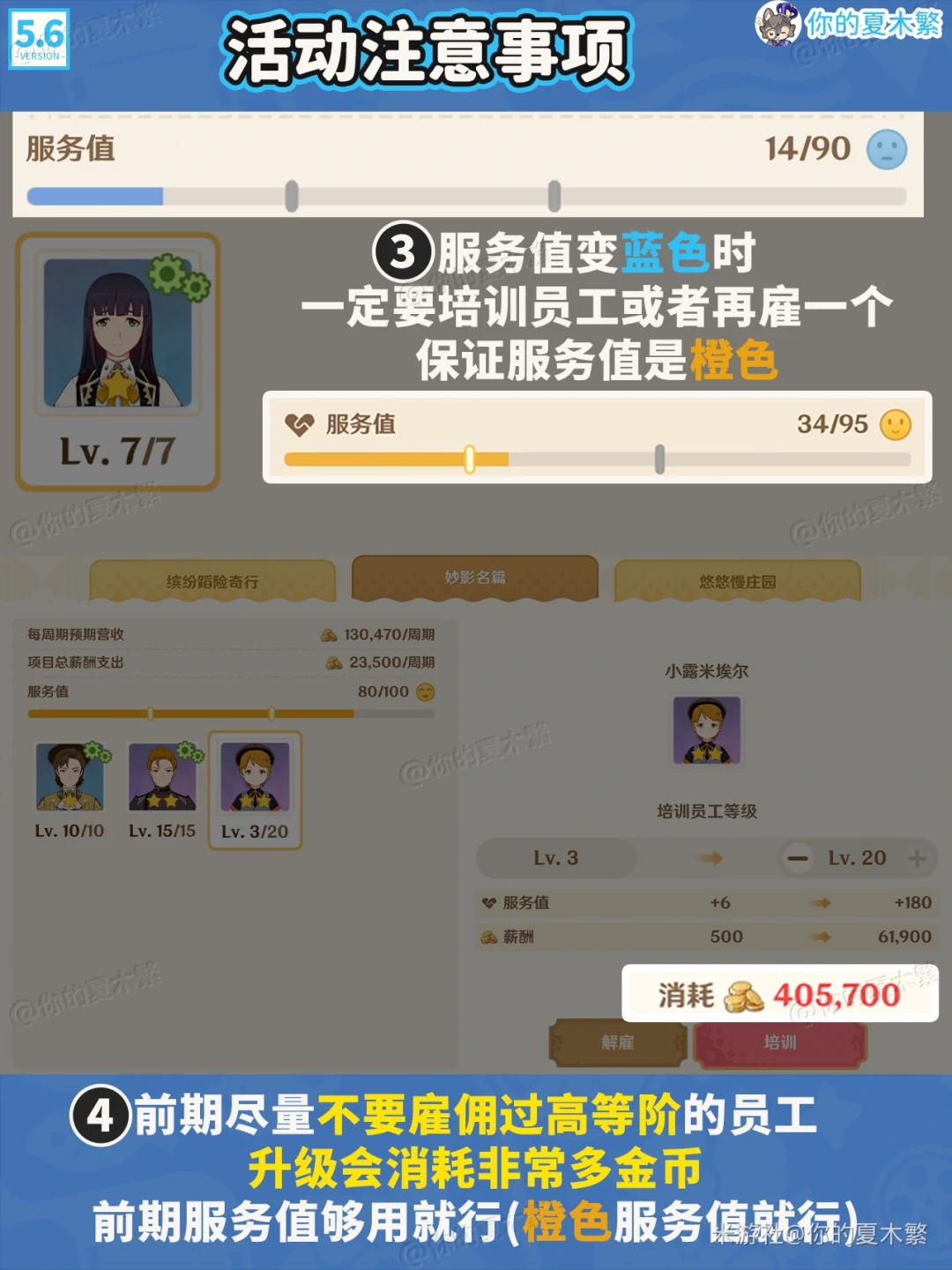 和旋舞剧活动攻略,原神