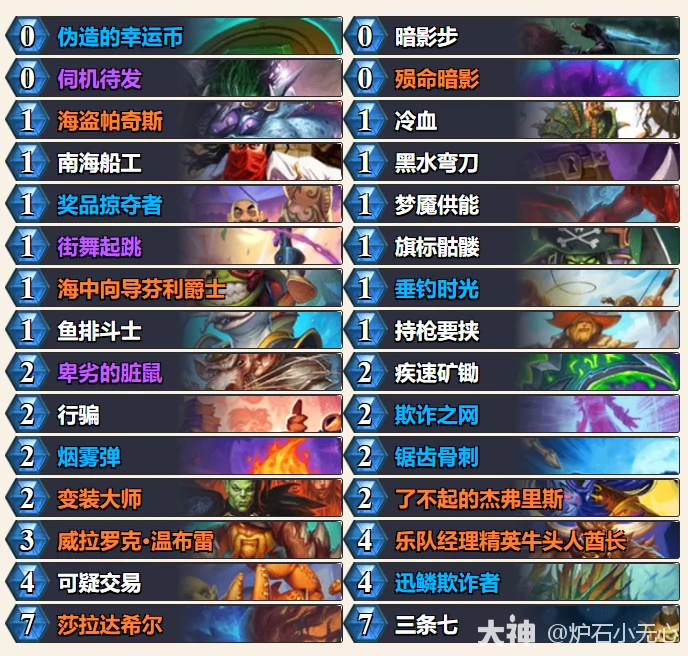 世界之树的余烬狂野模式宇宙贼卡组代码推荐,炉石传说