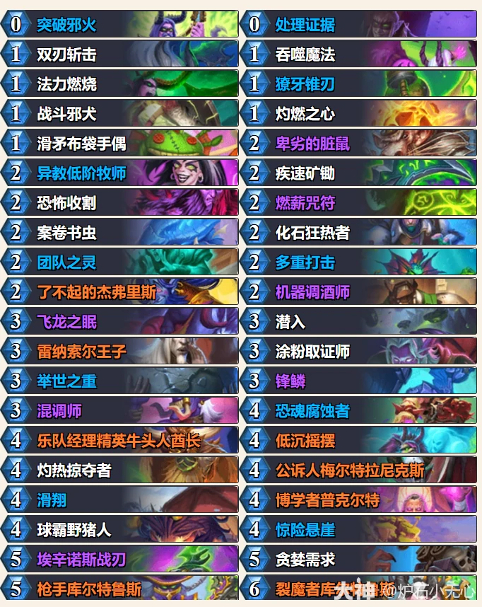 世界之树的余烬狂野模式宇宙瞎卡组代码推荐,炉石传说