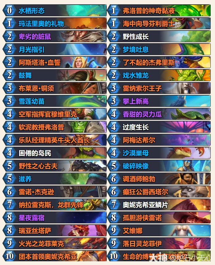 世界之树的余烬狂野模式宇宙龙德卡组代码推荐,炉石传说