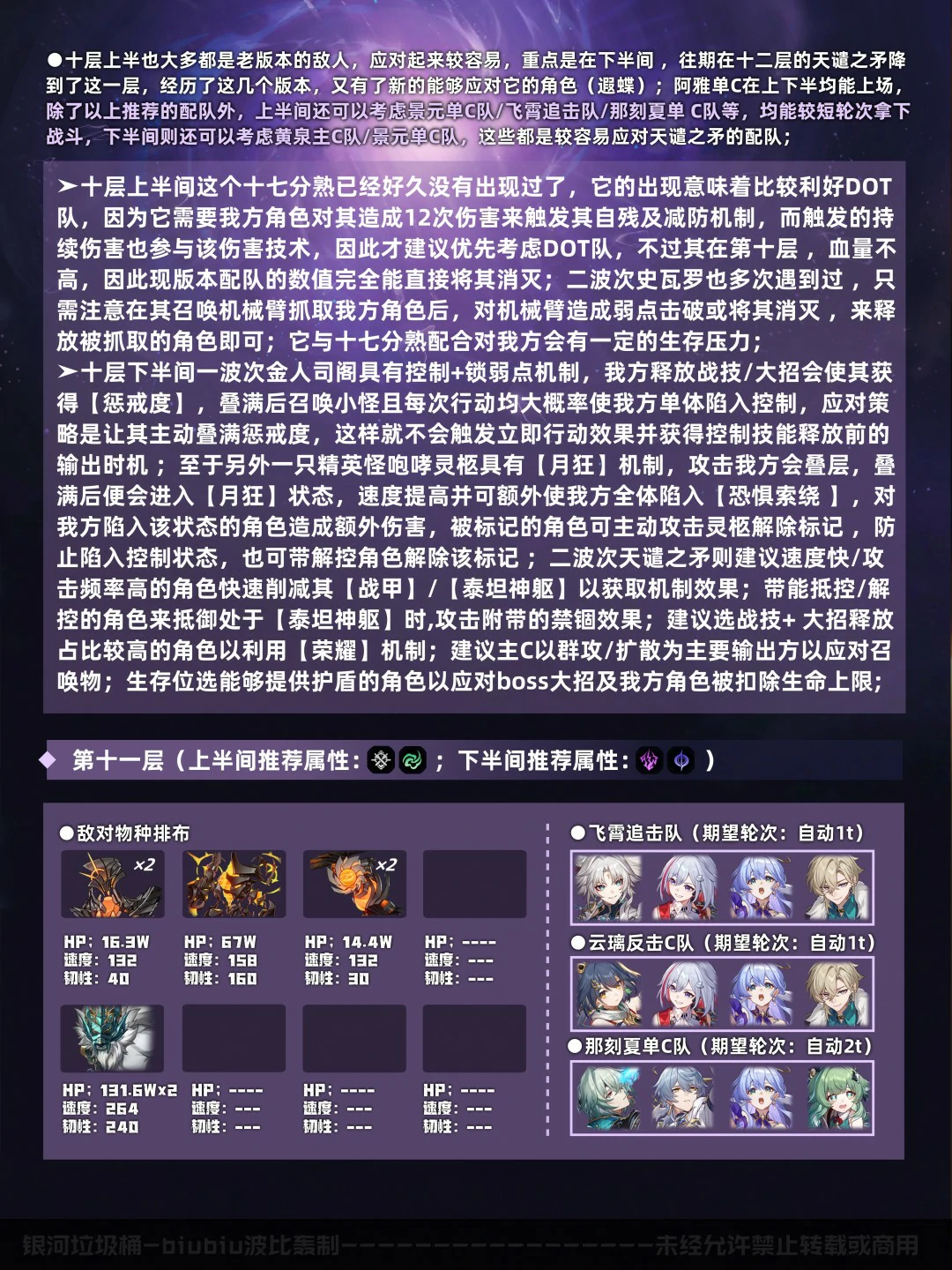 混沌回忆彼岸之息打法攻略,星穹铁道