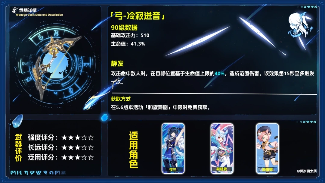 冷寂迸音使用推荐,原神