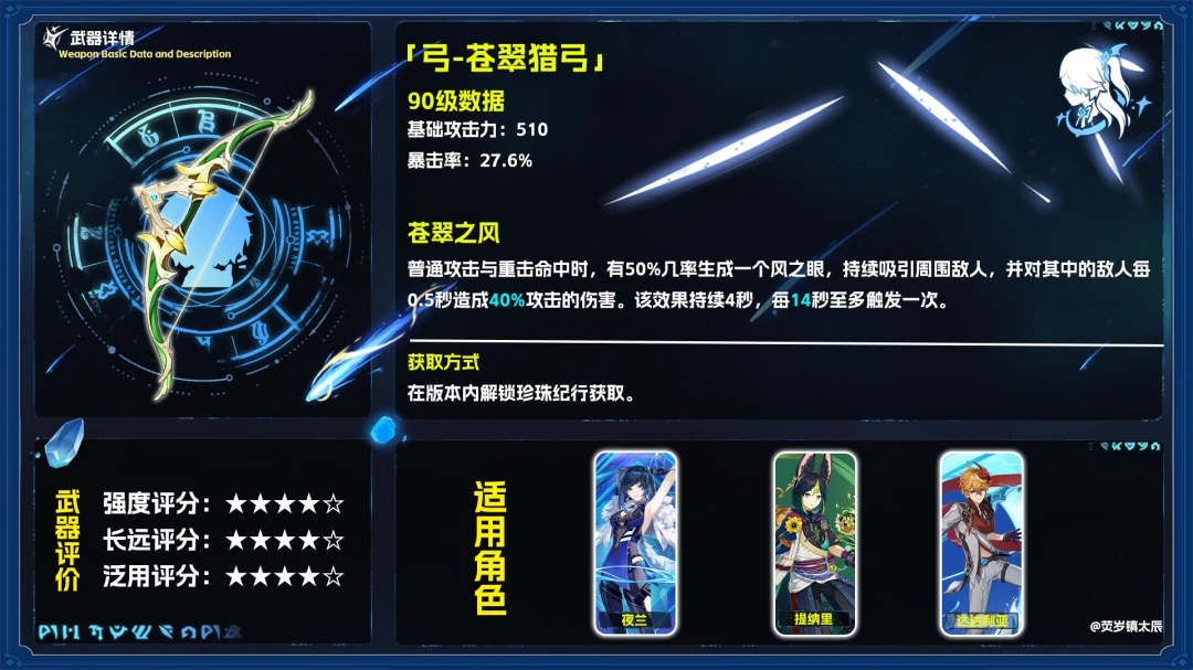 冷寂迸音使用推荐,原神