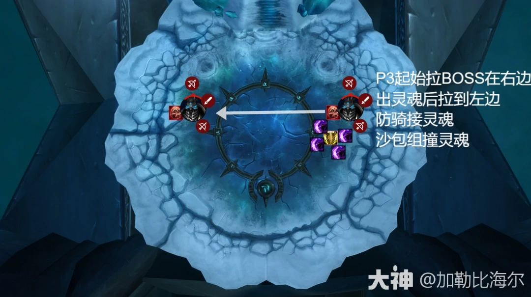 icc巫妖王打法攻略,魔兽世界