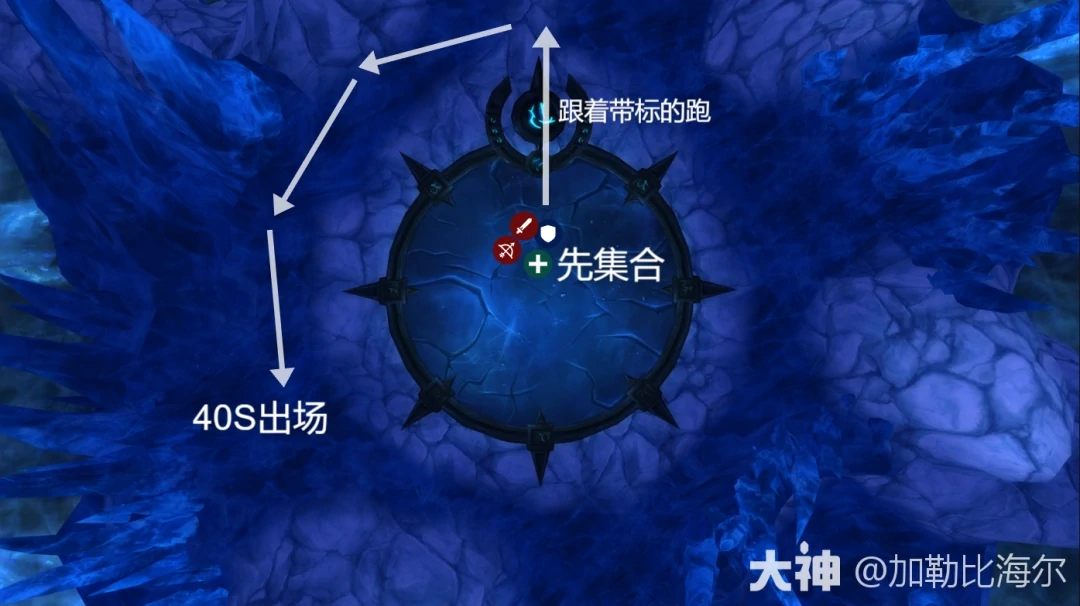 icc巫妖王打法攻略,魔兽世界