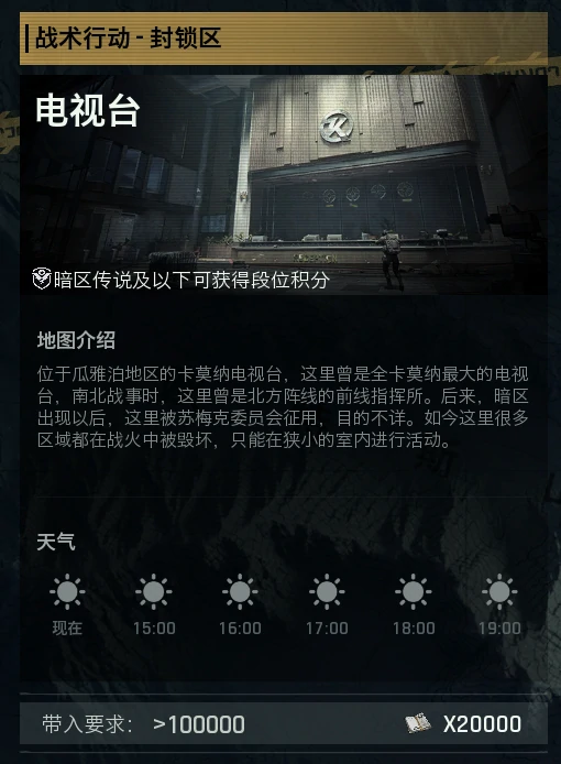 封锁区装备组合